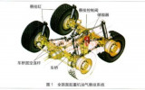 星图下载缸常见故障问题及原因
