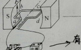 电磁铁已成为中星图首页考物理重点题材