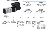 星图可信吗?亚德客电磁阀性能描述