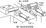 直线动作电星图怎么注册?磁铁的选用参数有哪些？